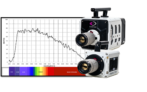 Vision Research Introduces High-speed Cameras to Capture Images in the Extended Light Spectrum of UV