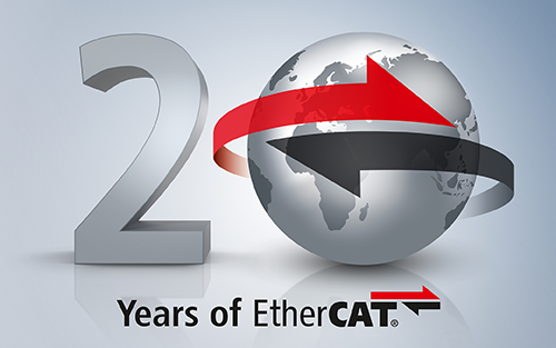 Beckhoff Celebrates 20 Years of EtherCAT