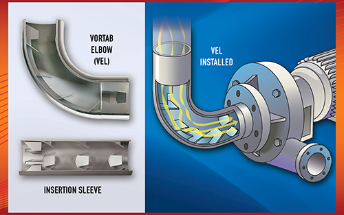 Vortab Flow Conditioners Enhance Pump Efficiency & Life