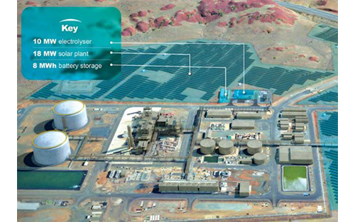 Yokogawa to Provide Integrated Control System for Australian Green Hydrogen Project